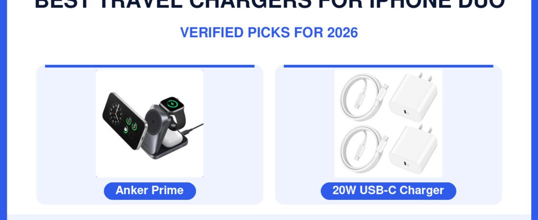 Best Travel Chargers for iPhone Duo in 2026