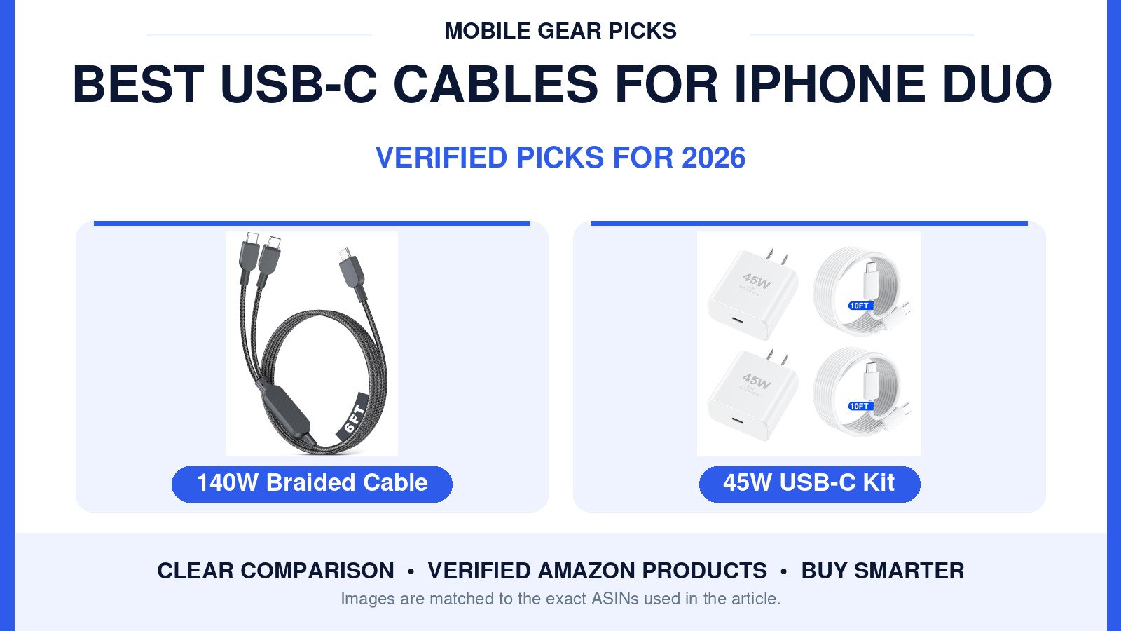 Best USB-C Cables for iPhone Duo in 2026
