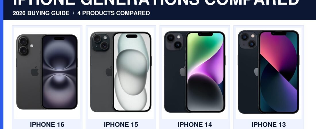 iPhone 16 vs 15 vs 14 vs 13: Which One Should You Actually Buy in 2026?