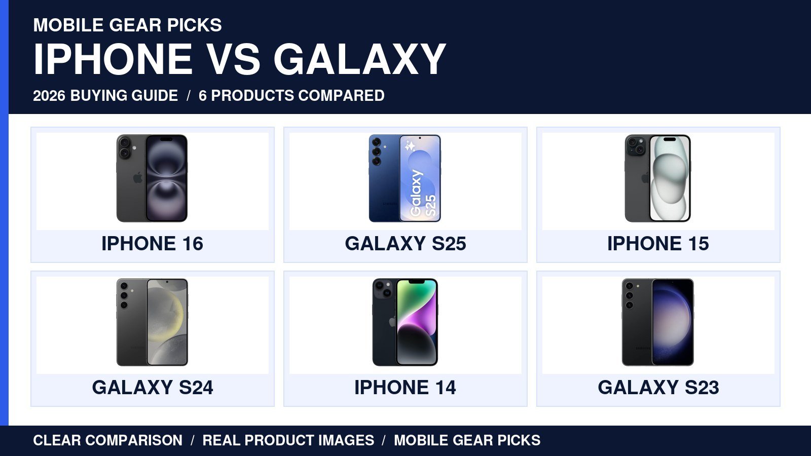 iPhone vs Galaxy in 2026: Which Should You Actually Buy?