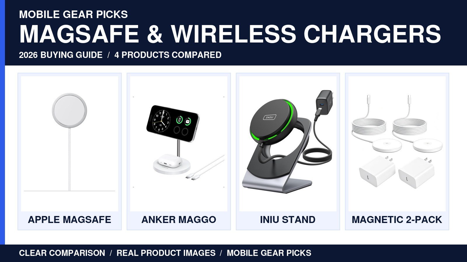 Best MagSafe & Wireless Chargers for iPhone in 2026: What’s Actually Worth Buying
