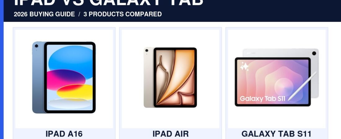 iPad vs Samsung Galaxy Tab 2026: Which Tablet Really Wins for Back to School?