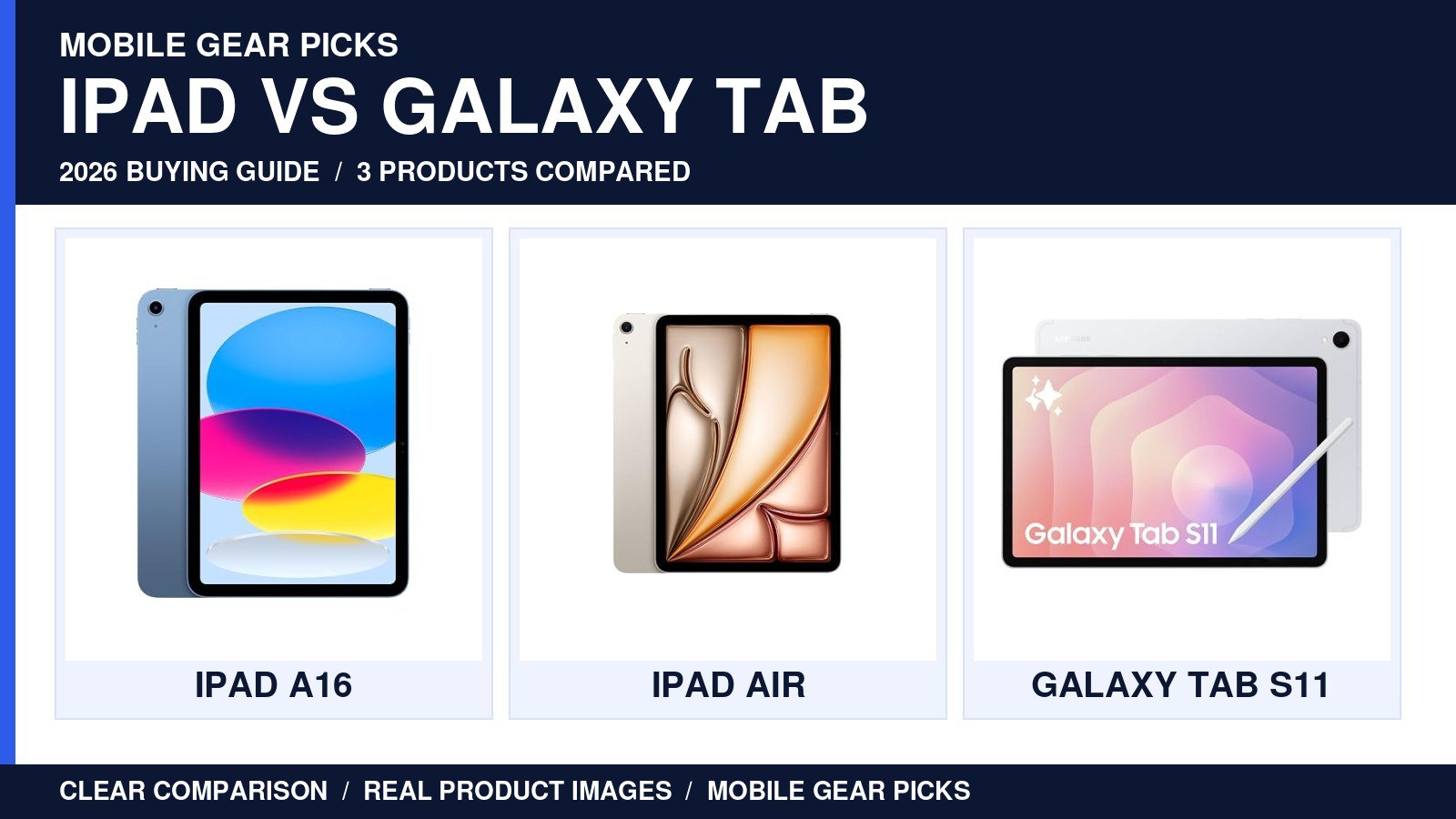 iPad vs Samsung Galaxy Tab 2026: Which Tablet Really Wins for Back to School?