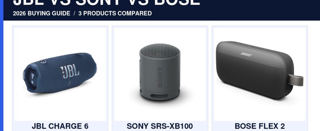 Best Bluetooth Speakers 2026: JBL vs Sony vs Bose