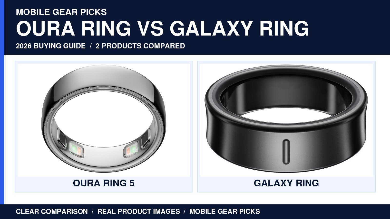 Oura Ring 5 vs Galaxy Ring: Which Smart Ring Should You Buy?