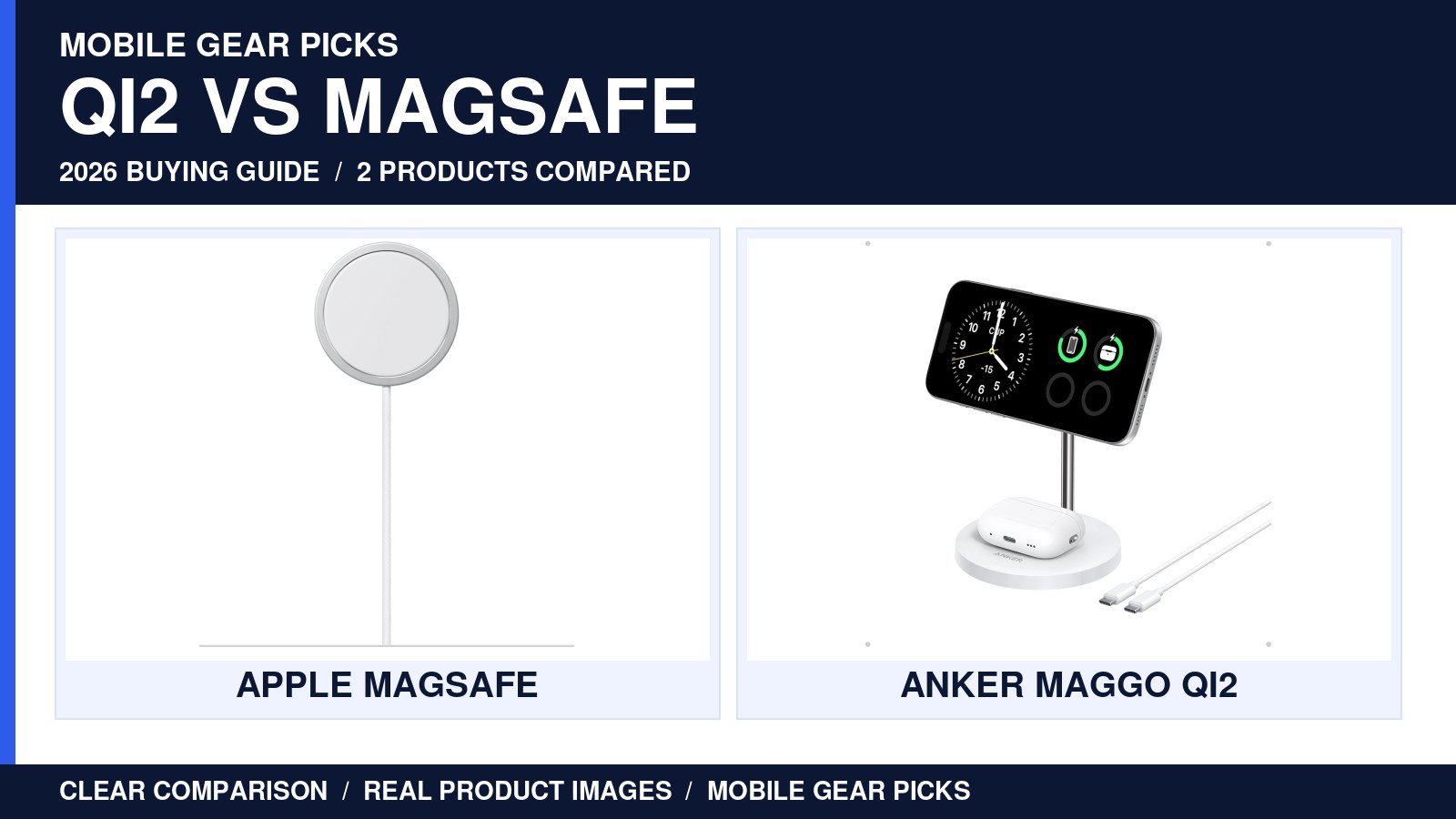 Qi2 vs MagSafe in 2026: Which iPhone Charger Should You Buy?