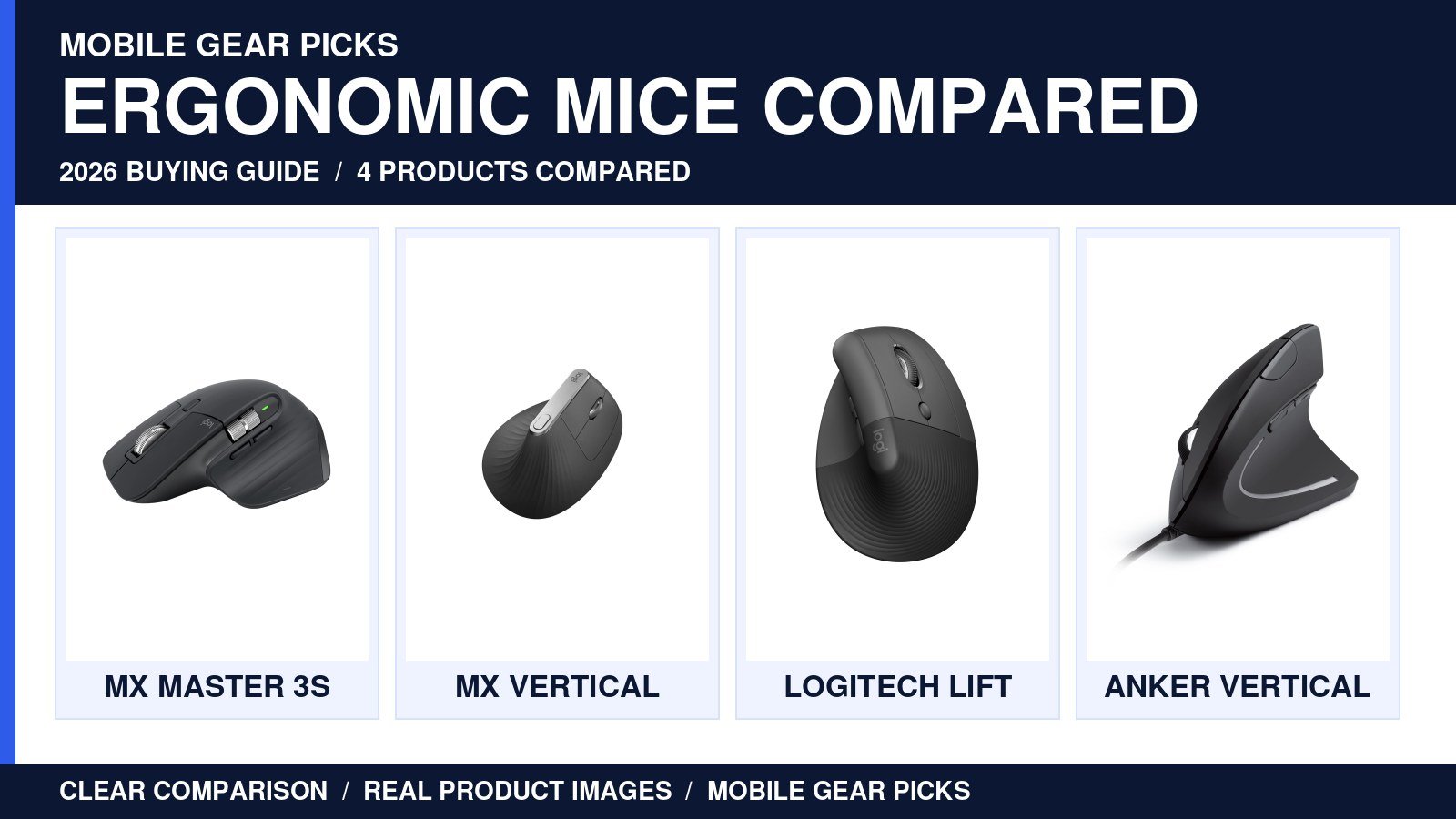 Best Ergonomic Mice for Long Workdays in 2026: Stop Fighting Your Wrist
