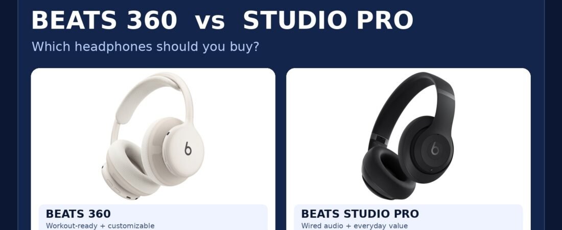 Beats 360 vs Beats Studio Pro: Which Beats Headphones Should You Buy in 2026?